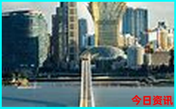 成都东站附近10个景点