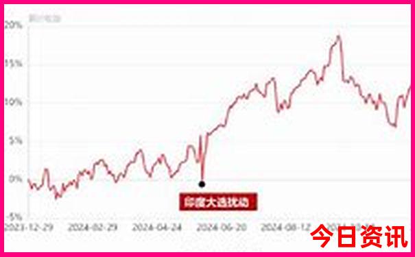 韩国仁川十大旅游景点