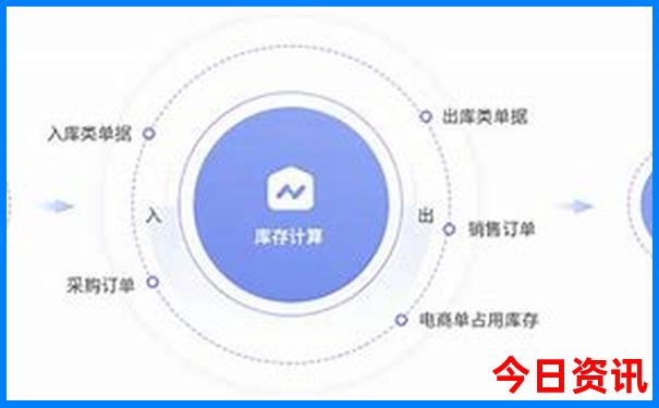 分析全流程7777788888领取方法管家婆老家必看官方入口-管家婆100期期中管家